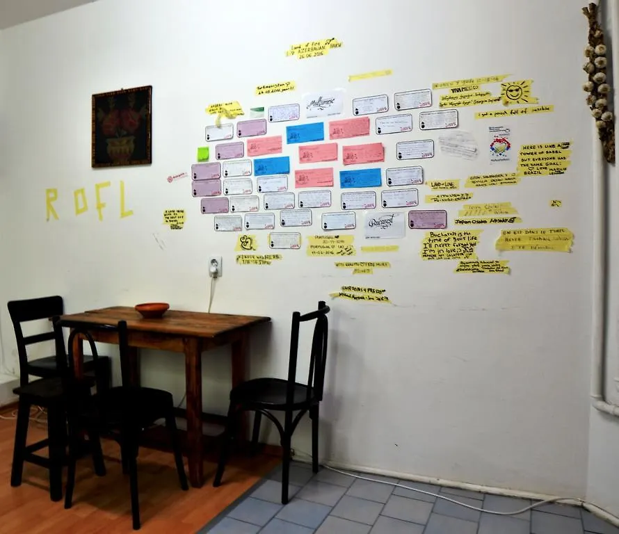 Bucur'S Shelter Hostel Bucharest 0*,  Romania